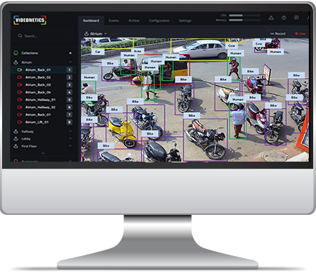 ai video analytics software
